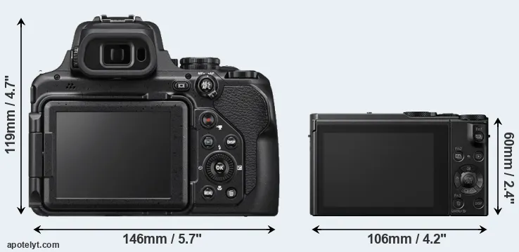 Comparison P1000 or LX15 rear