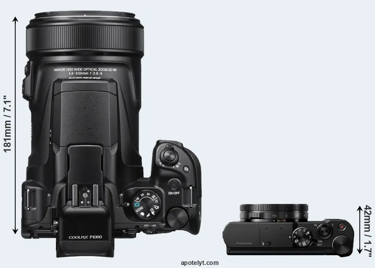Compare P1000 versus LX15 top