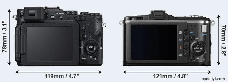 Comparison P7800 or E-P2 rear