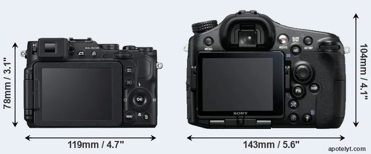 Comparison P7800 or A77 rear