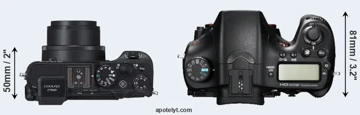 Compare P7800 versus A77 top