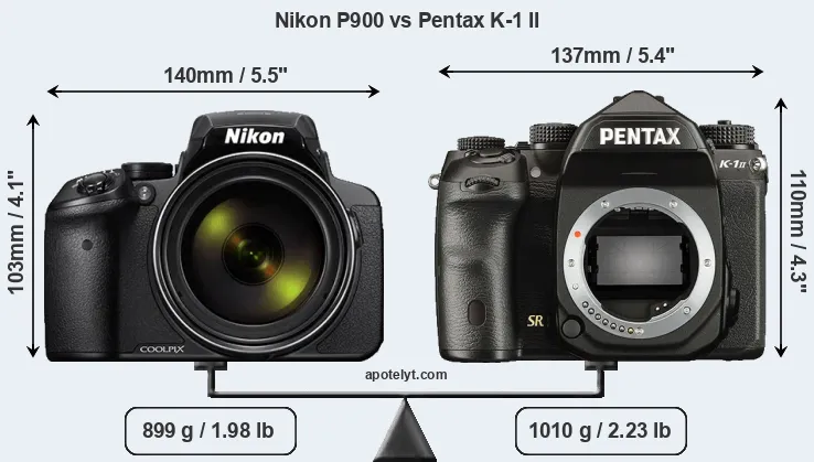 Size Nikon P900 vs Pentax K-1 II