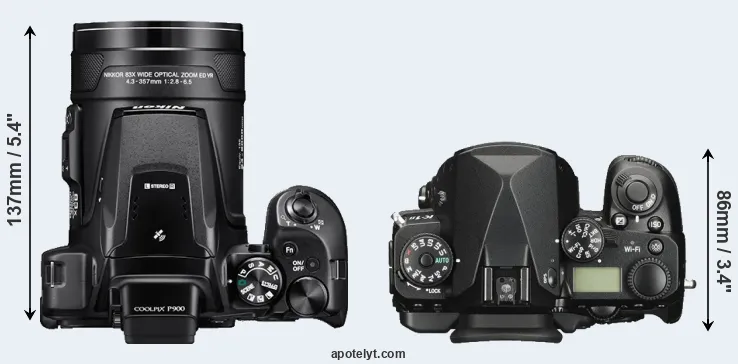 Compare P900 versus K-1 II top