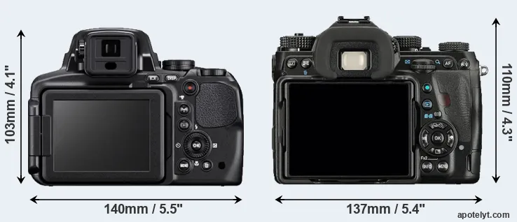 Comparison P900 or K-1 rear