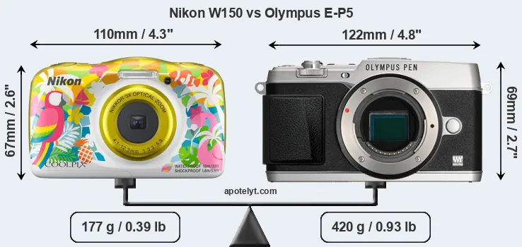 Size Nikon W150 vs Olympus E-P5