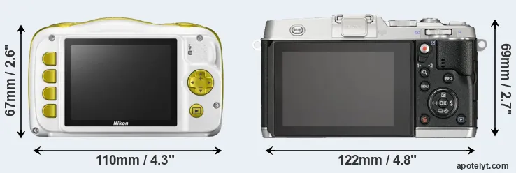 Comparison W150 or E-P5 rear