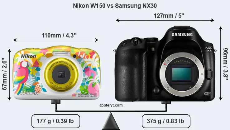 Size Nikon W150 vs Samsung NX30