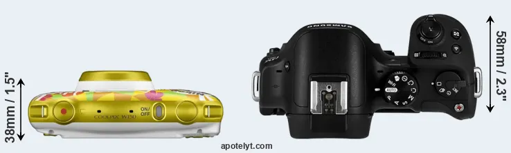 Compare W150 versus NX30 top