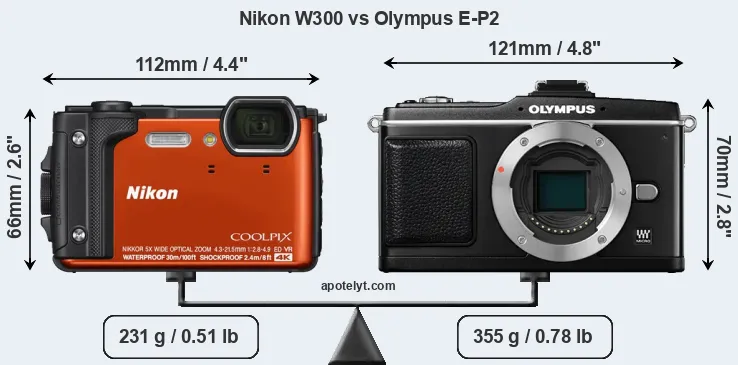 Size Nikon W300 vs Olympus E-P2