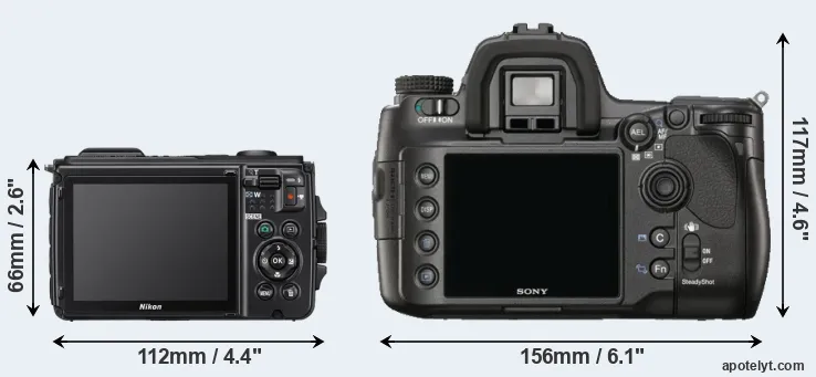 Comparison W300 or A900 rear