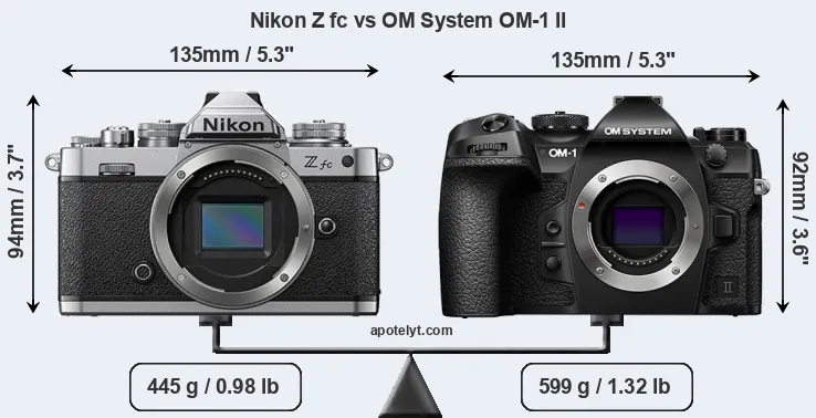 Size Nikon Z fc vs OM System OM-1 II