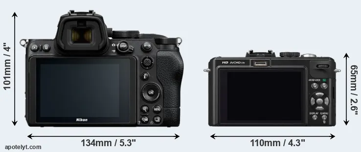 Comparison Z5 or LX5 rear