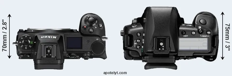 Compare Z6 II versus E-3 top