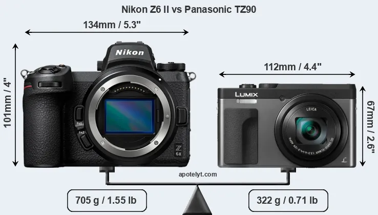 Size Nikon Z6 II vs Panasonic TZ90