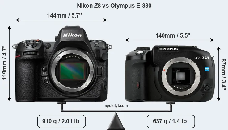 Size Nikon Z8 vs Olympus E-330