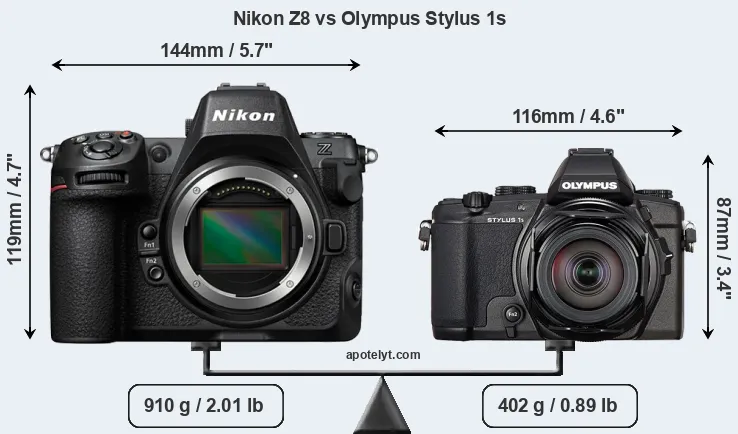 Size Nikon Z8 vs Olympus Stylus 1s