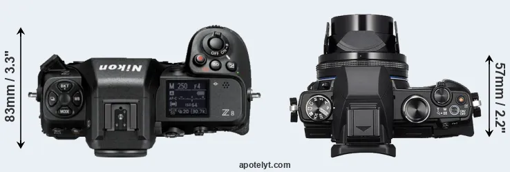 Compare Z8 versus Stylus 1s top