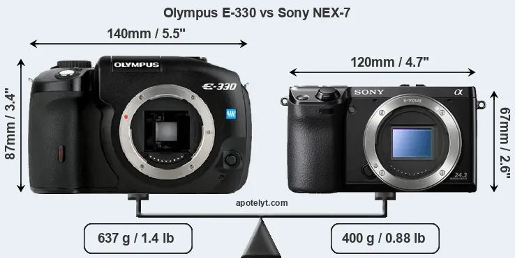Size Olympus E-330 vs Sony NEX-7