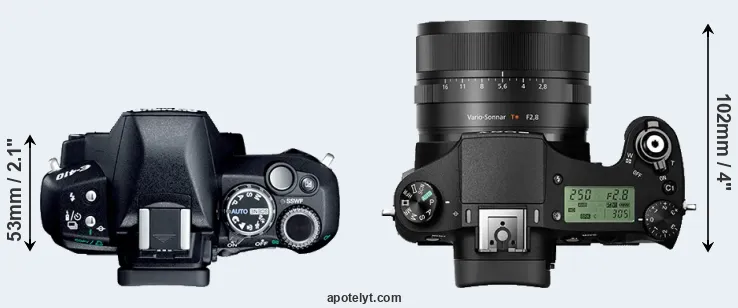 Compare E-410 versus RX10 II top