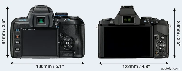 Comparison E-420 or E-M5 rear