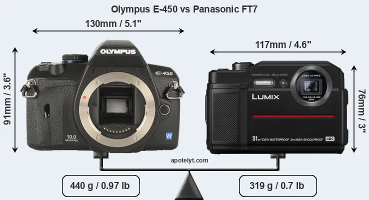 Size Olympus E-450 vs Panasonic FT7