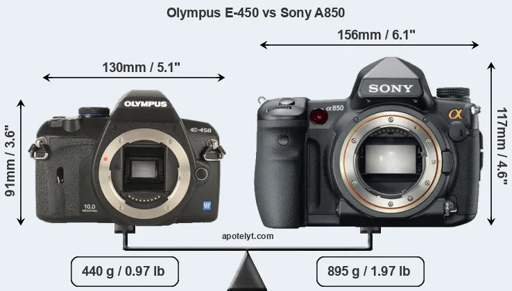 Size Olympus E-450 vs Sony A850