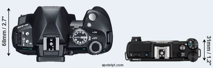 Compare E-510 versus Pentax Q top