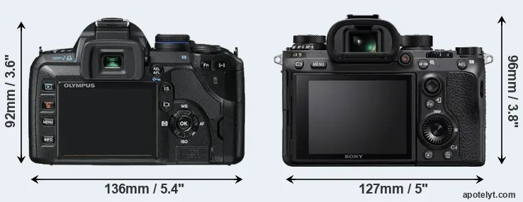 Comparison E-520 or A9 rear