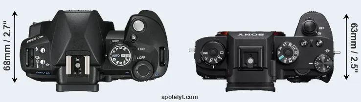 Compare E-520 versus A9 top