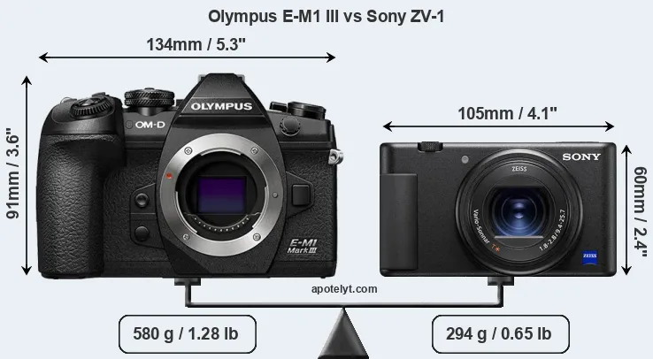 Size Olympus E-M1 III vs Sony ZV-1