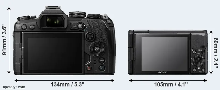 Comparison E-M1 III or ZV-1 rear