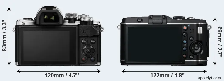 Comparison E-M10 II or E-P3 rear