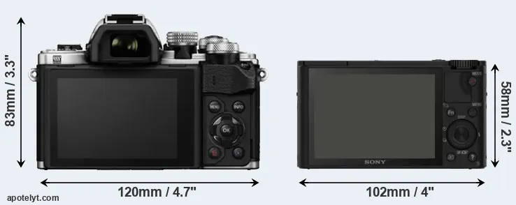 Comparison E-M10 II or RX100 rear