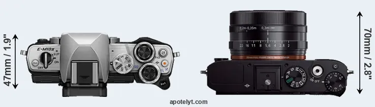 Compare E-M10 II versus RX1R top