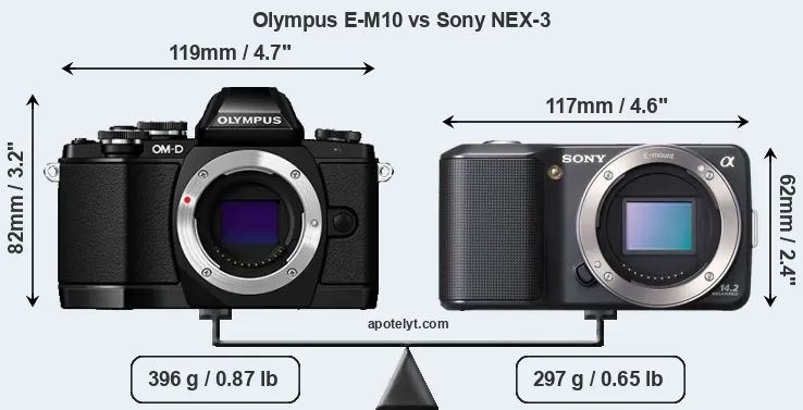 Size Olympus E-M10 vs Sony NEX-3