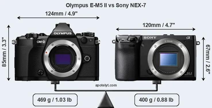 Size Olympus E-M5 II vs Sony NEX-7