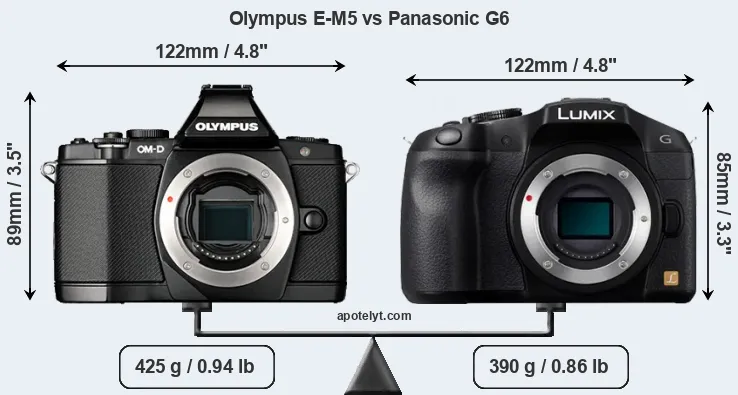 Size Olympus E-M5 vs Panasonic G6