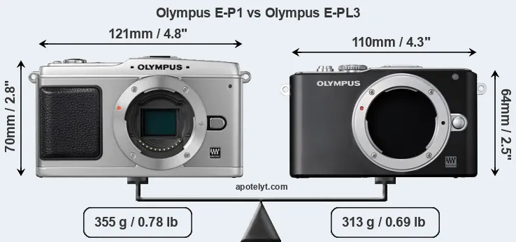 Size Olympus E-P1 vs Olympus E-PL3