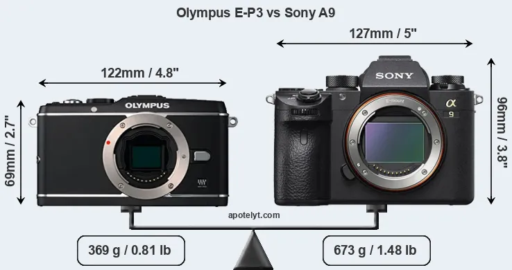 Size Olympus E-P3 vs Sony A9