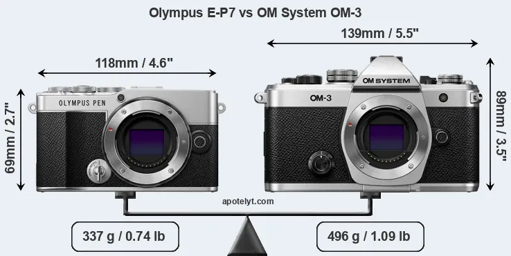 Size Olympus E-P7 vs OM System OM-3