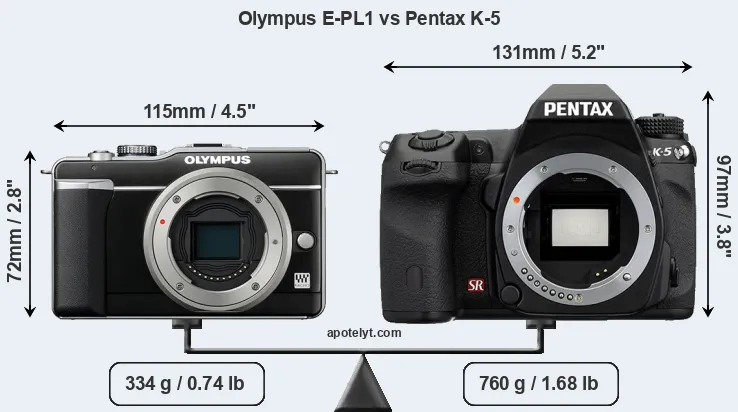 Size Olympus E-PL1 vs Pentax K-5