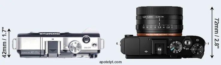 Compare E-PL1 versus RX1R II top