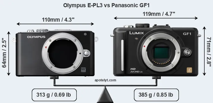 Size Olympus E-PL3 vs Panasonic GF1