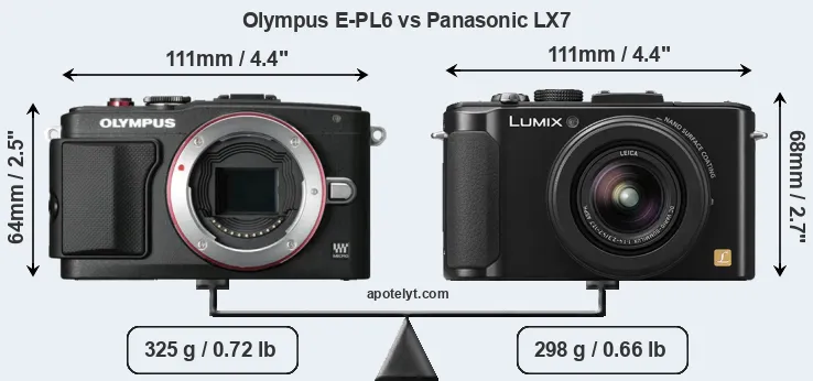 Size Olympus E-PL6 vs Panasonic LX7