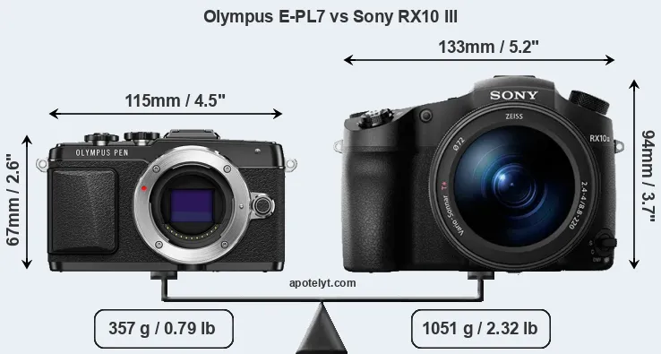 Size Olympus E-PL7 vs Sony RX10 III