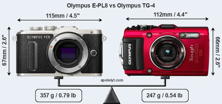 Size Olympus E-PL8 vs Olympus TG-4