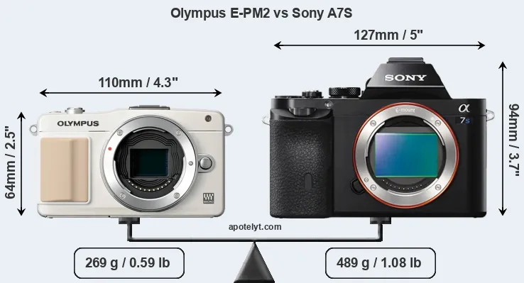 Size Olympus E-PM2 vs Sony A7S