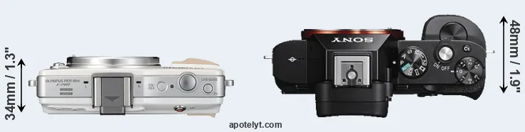 Compare E-PM2 versus A7S top