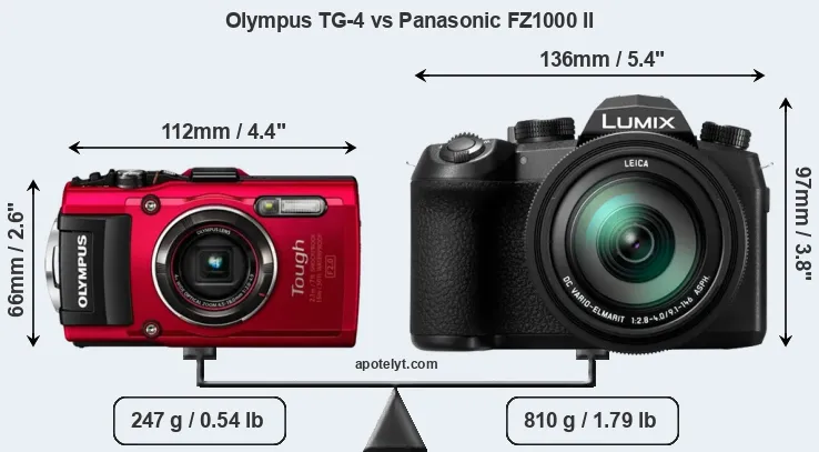 Size Olympus TG-4 vs Panasonic FZ1000 II
