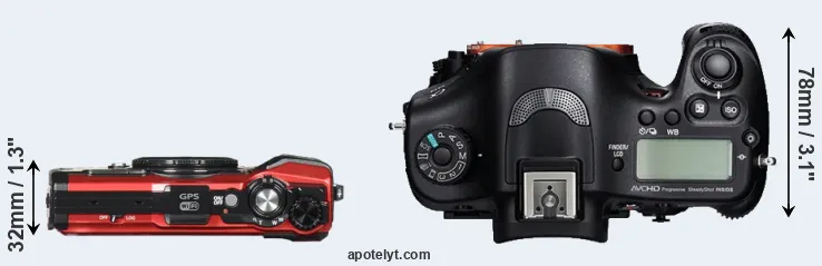Compare TG-5 versus A99 top
